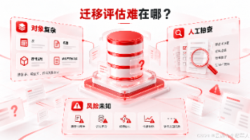 数据迁移工具如何让迁移决策有据可依?看金仓 KDMS 自动化评估封面图