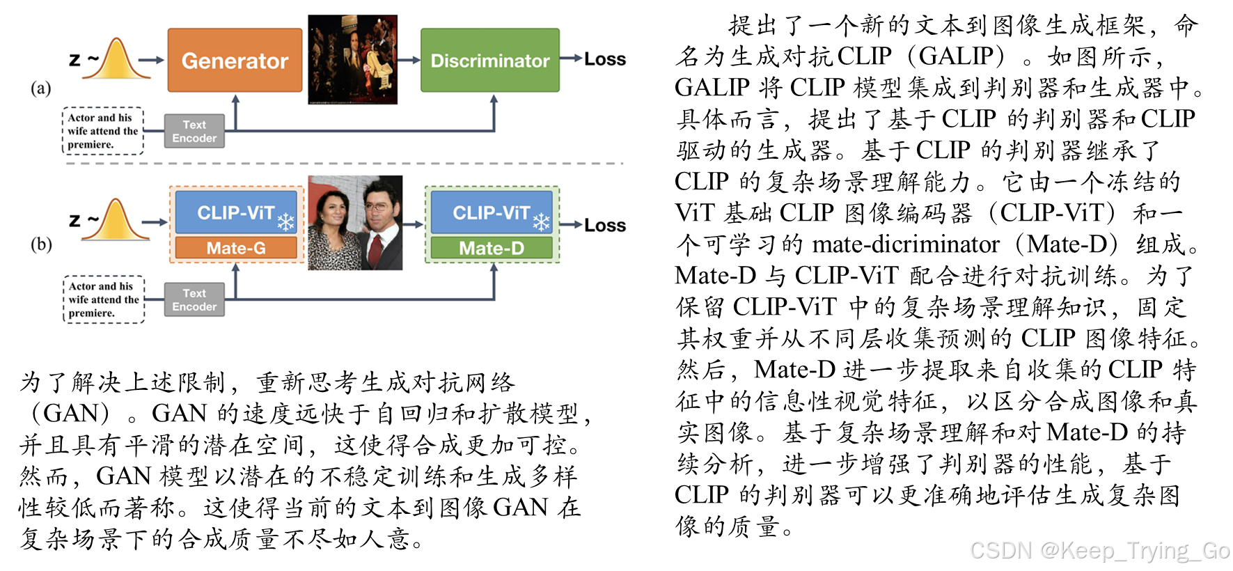 论文GALIP: Generative Adversarial CLIPs for Text-to-Image Synthesis详解(代码 ...
