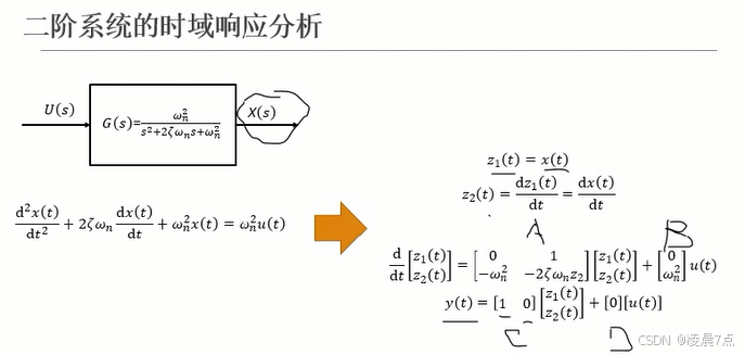 部分推导过程