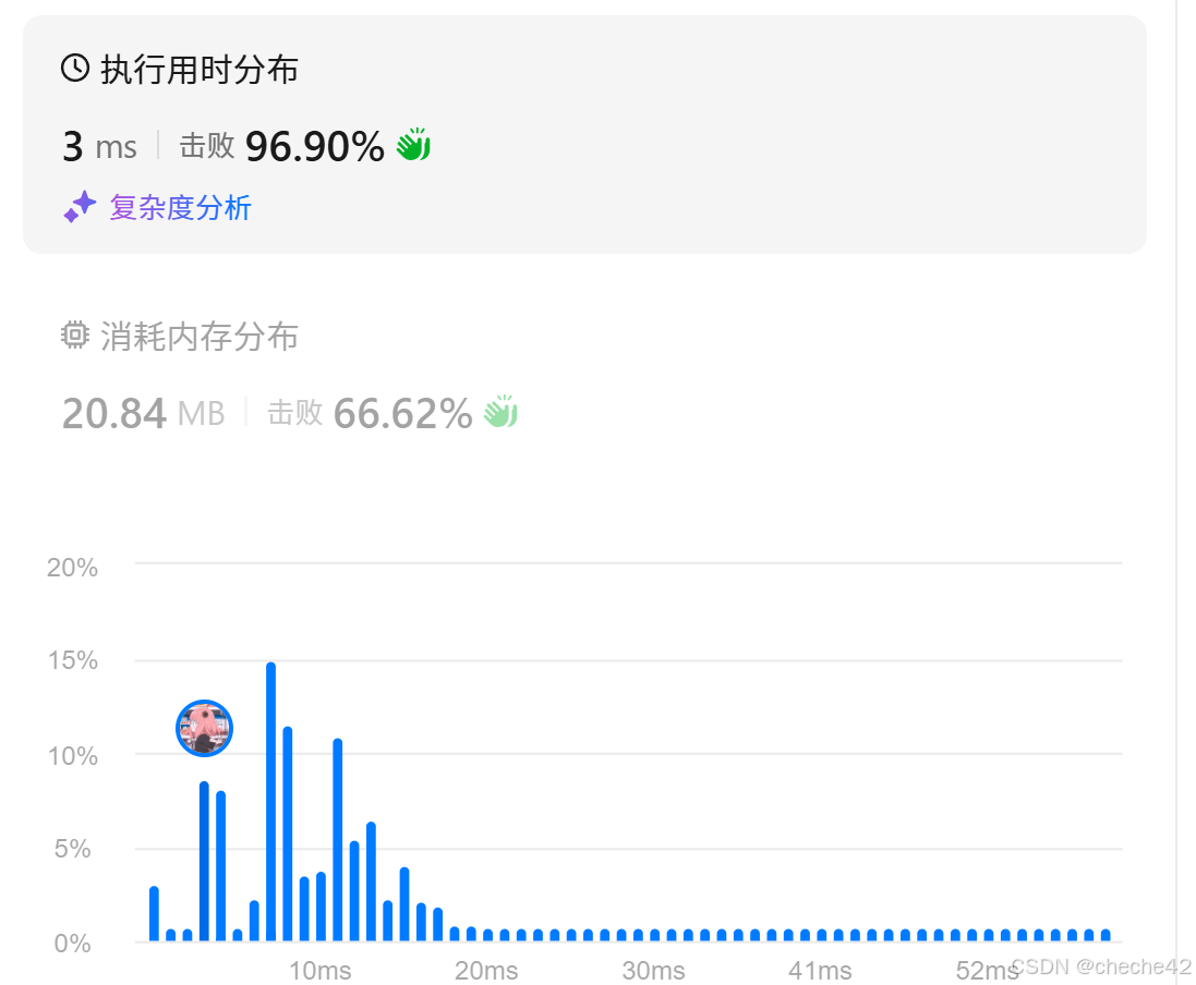 26.删除有序数组中的重复项