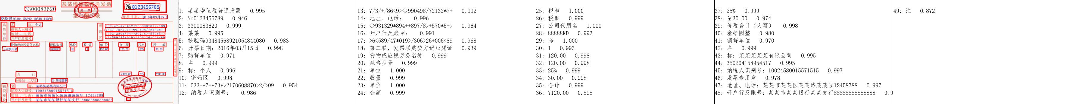 发票识别