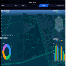 高德API精讲系列——利用高德API工具寻找对应位置的坐标_高德开放平台坐标拾取器-CSDN博客