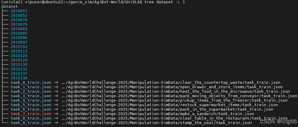 在这里插入图片描述 https://i-blog.csdnimg.cn/direct/bef6b7c3f0664697b227582eff7de697.png