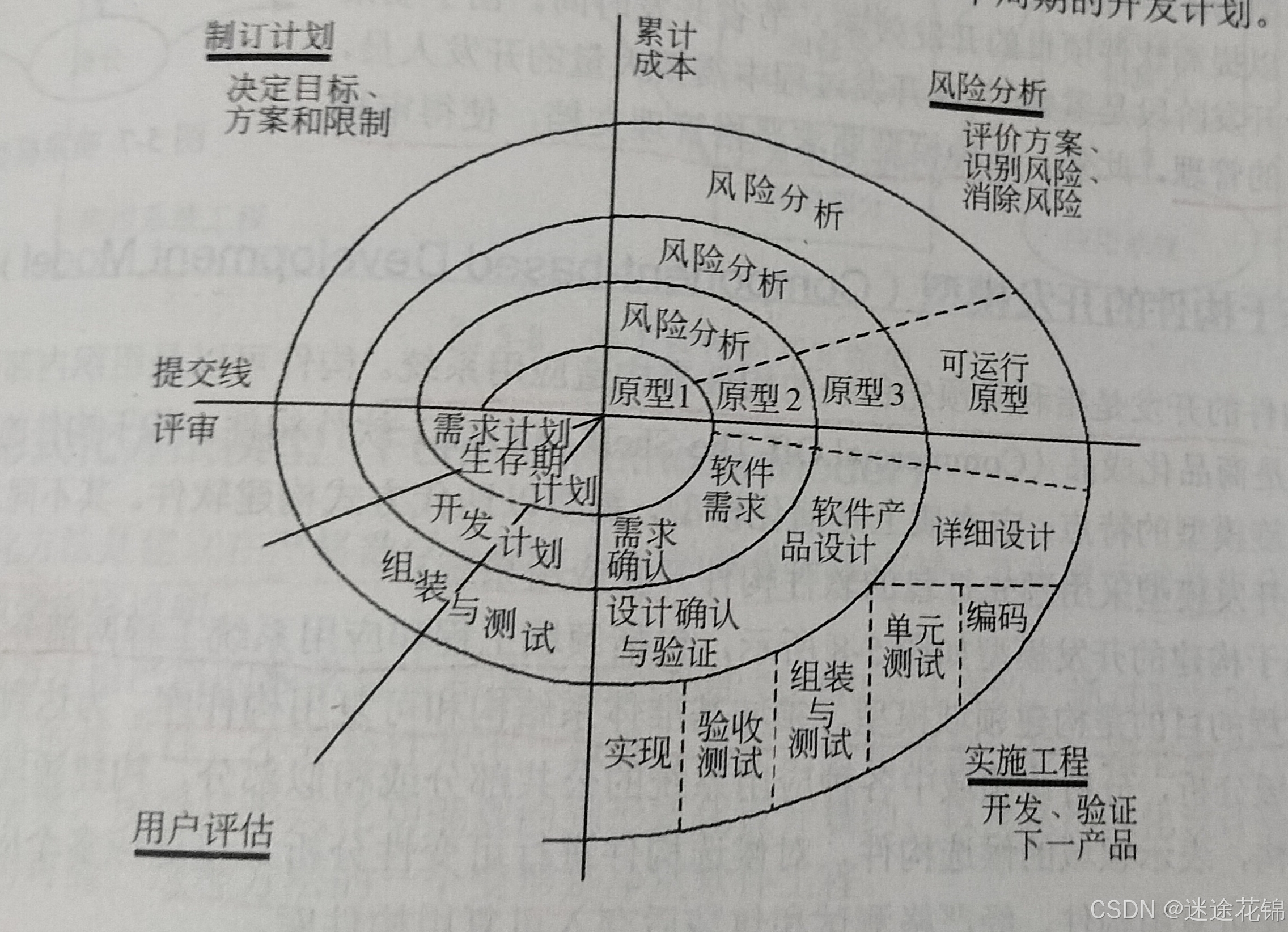 bf07e9451c054d56b3831610868f33ef.jpg