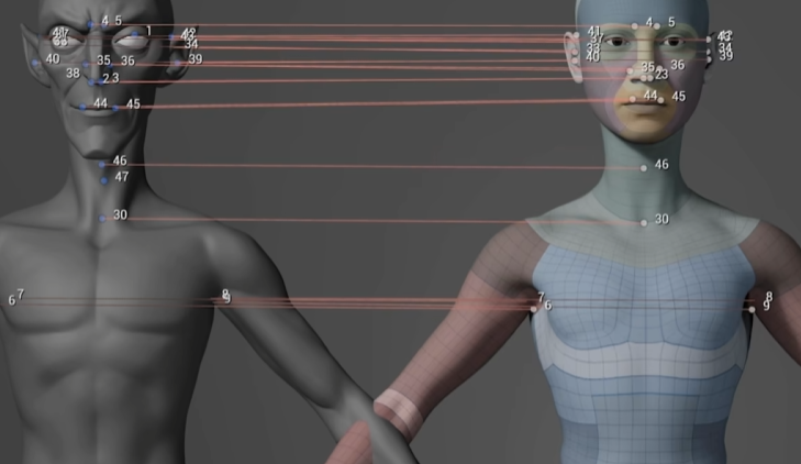 Unreal Engine 5.8 全部新增功能总结_ue5.8 iris production ready 默认启用 网络复制系统 传统系统 ...