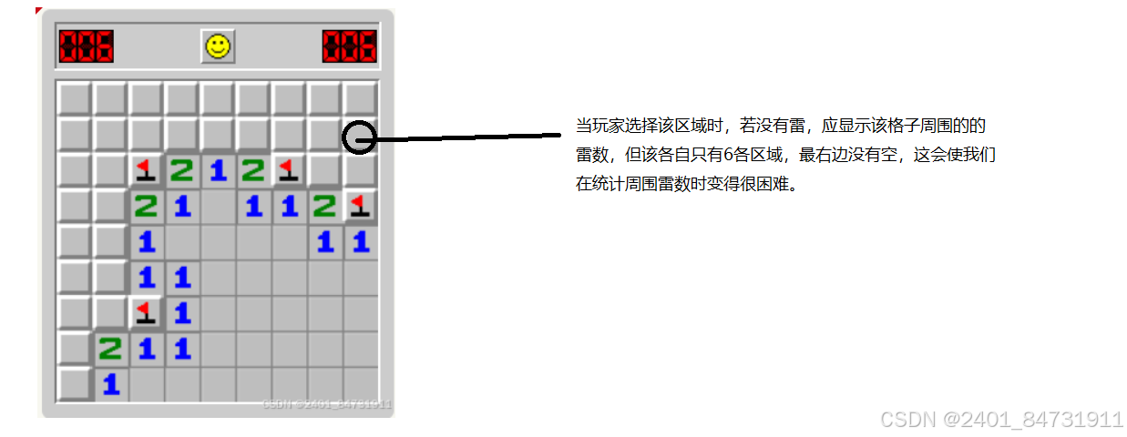 扫雷游戏基本原理