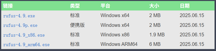 Refus版本