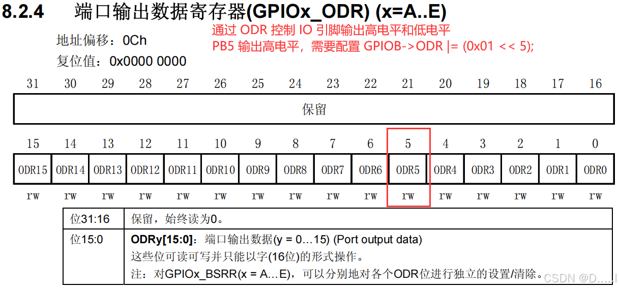 14-GPIOx_ODR寄存器配置