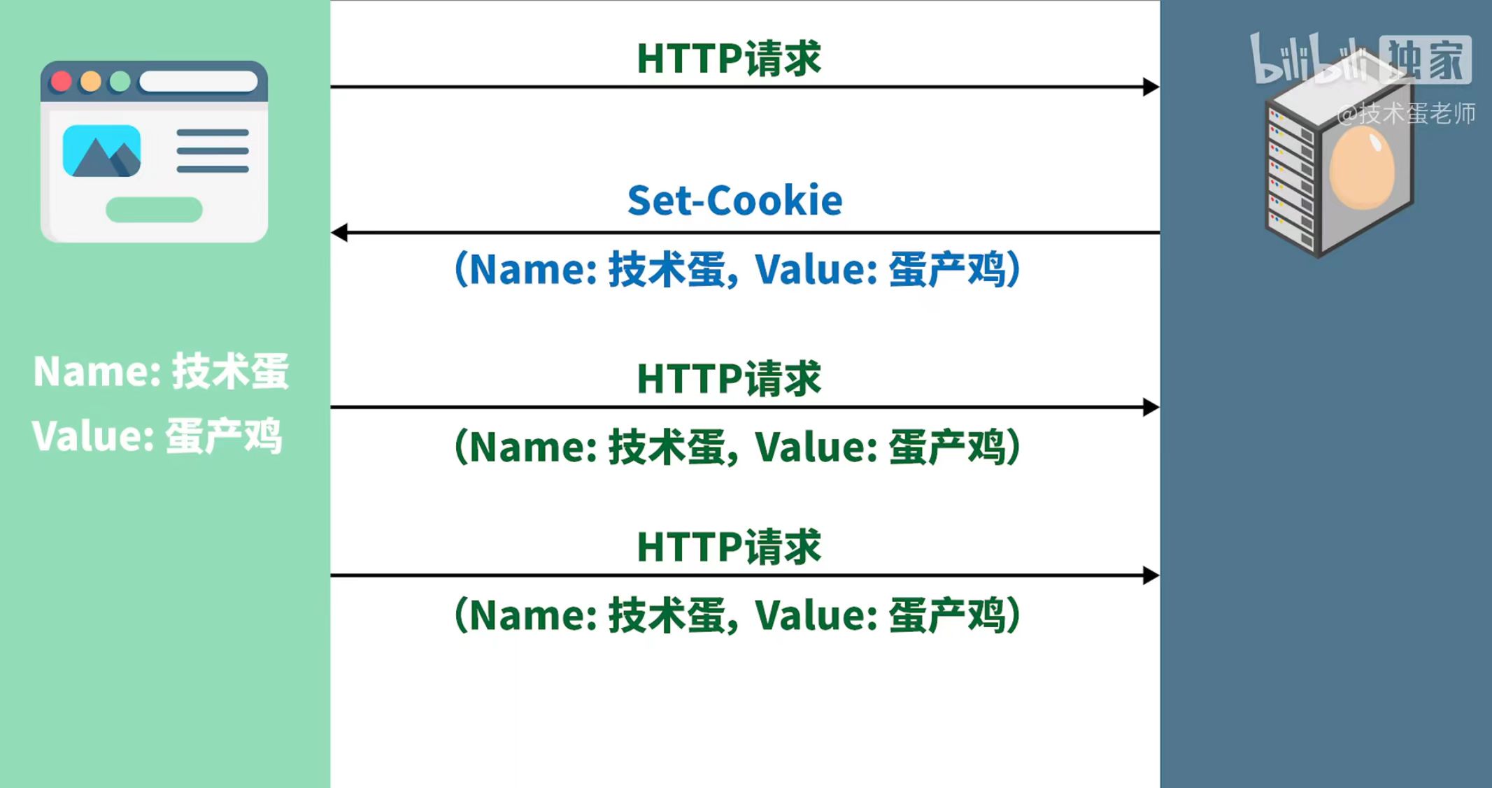 bcd1f5c1e9d52c8ab8e786bf5f67b93