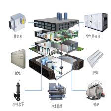 网络可视对讲系统:SIP 原理 + 实现方案 + 关键软件模块详解_采用sip网络对讲协议-CSDN博客