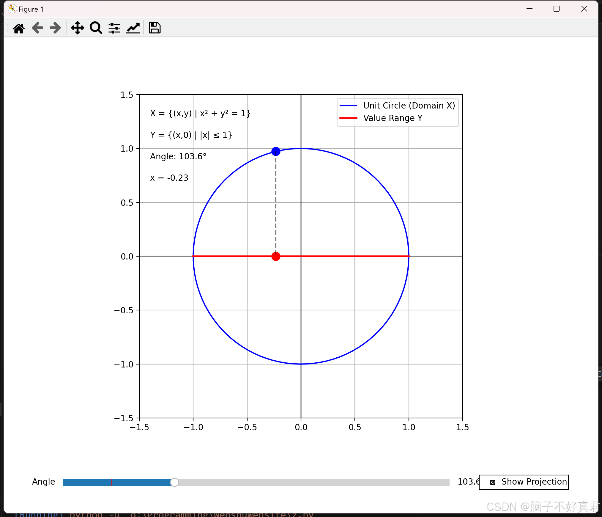 Python+Matplotlib创建高等数学上册P2页例2交互动画