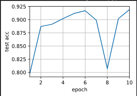 外链图片转存失败,源站可能有防盗链机制,建议将图片保存下来直接上传