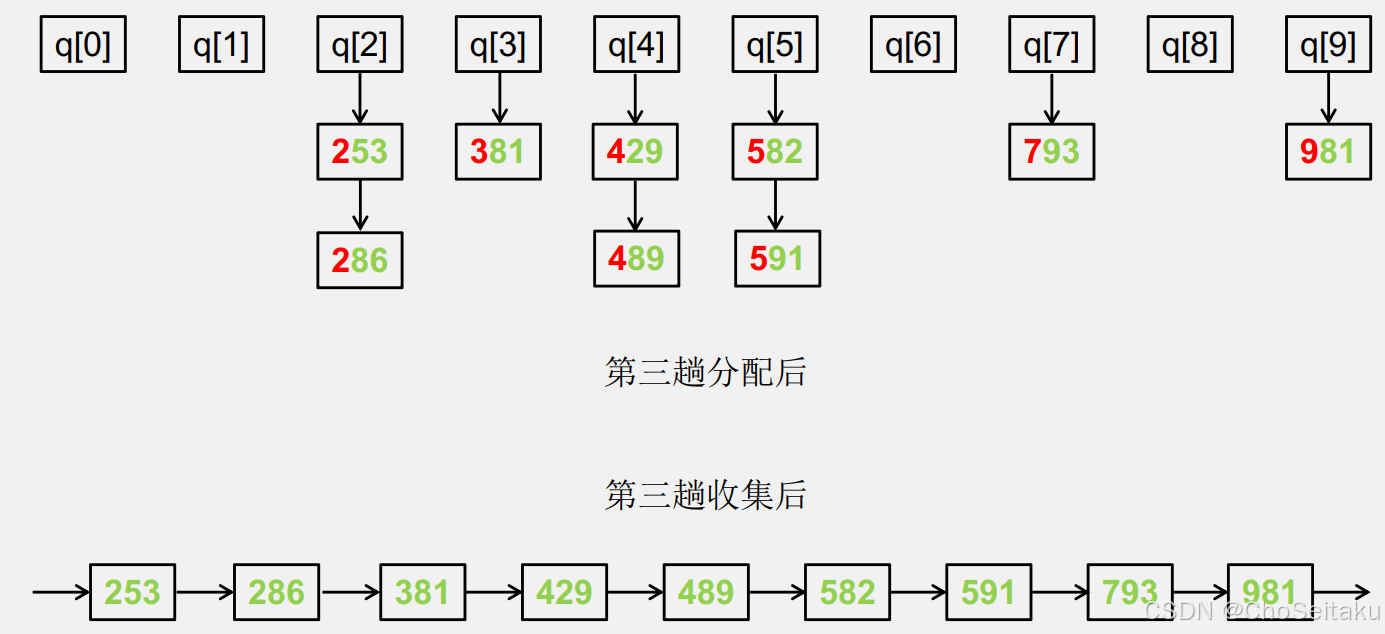 ![[Pasted image 20251003085246.png]]