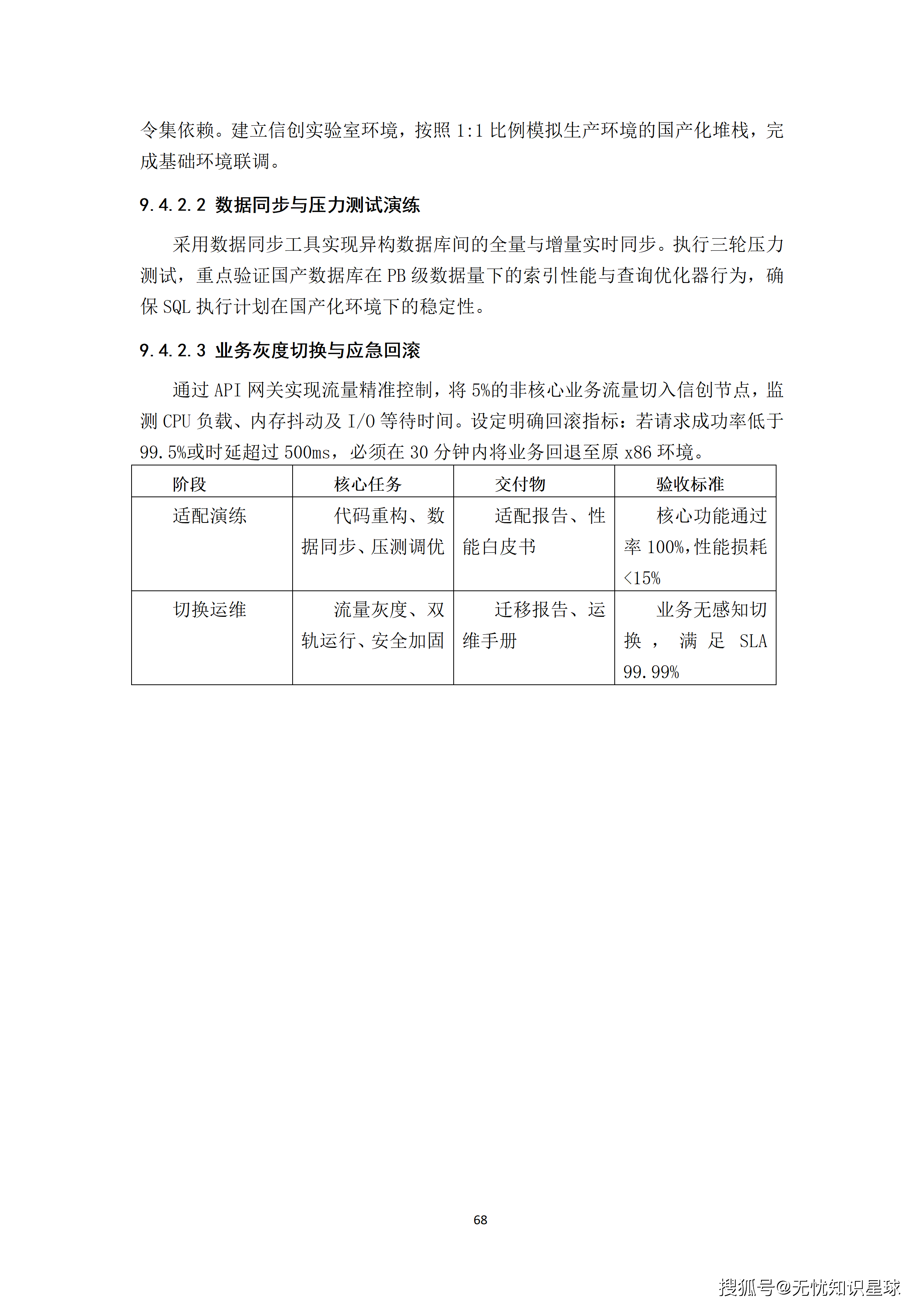某央企人力资源管理AI大模型赋能平台与组织效能数字化转型项目建设方案_68.png
