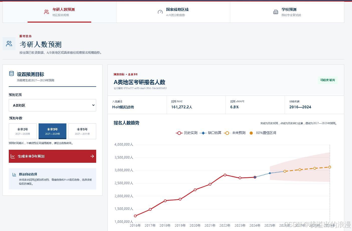 计算机毕业设计知识图谱(Neo4j)+大语言模型LLM+GraphRAG图检索增强技术考研院校推荐_分数线预测与智能问答系统_Python知识图谱