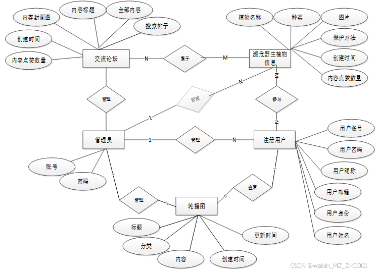 bf8f568ebd0a4db9808068883066d4f7.png