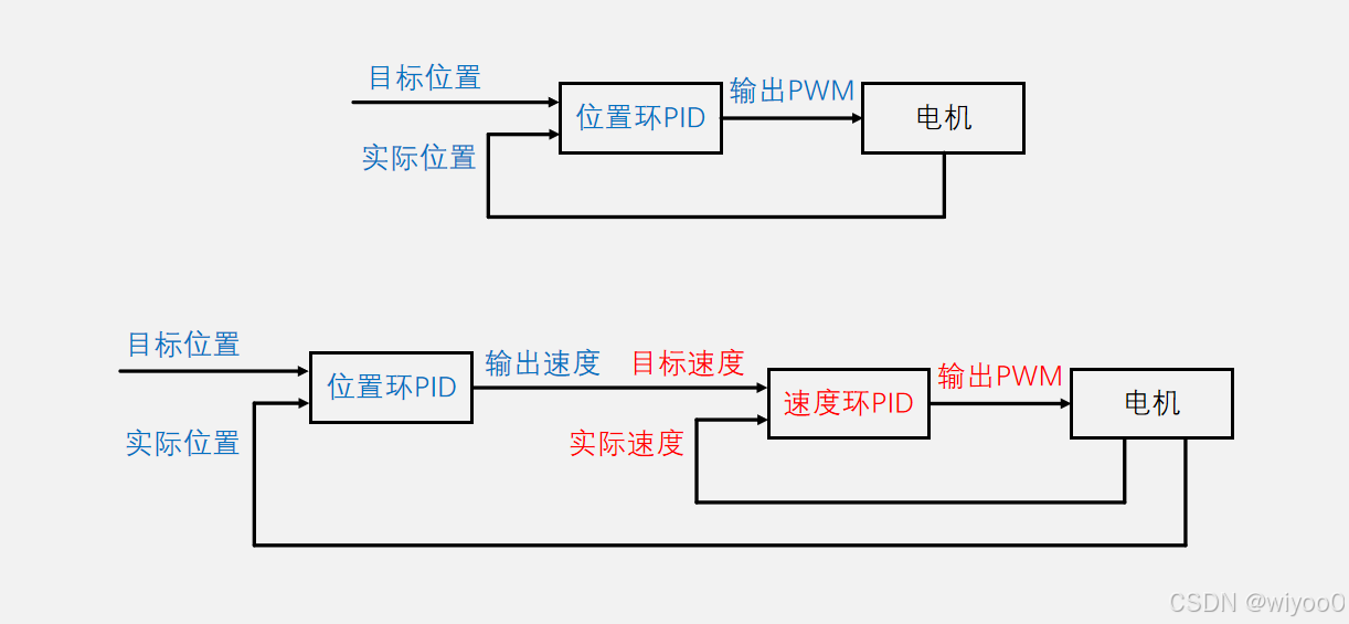 ![[Pasted image 20250526154925.png]]