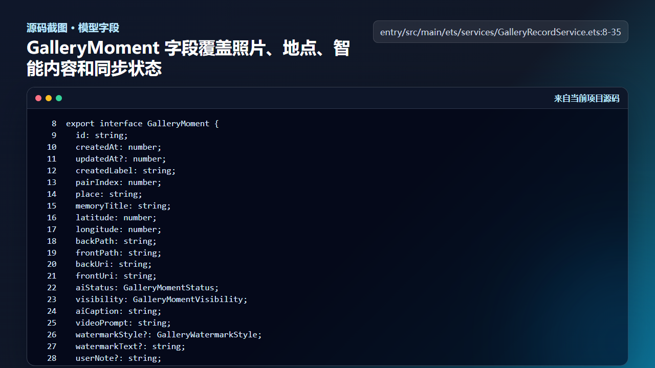 图2 GalleryMoment 字段覆盖照片、地点、智能内容和同步状态