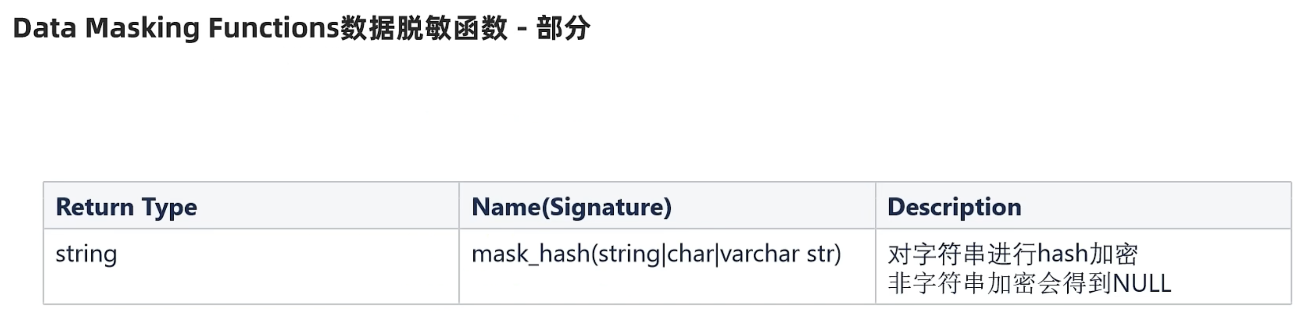 Hive 入门学习