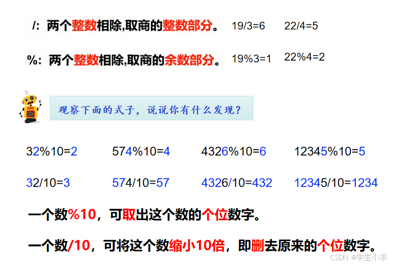 回文数知识点-CSDN博客