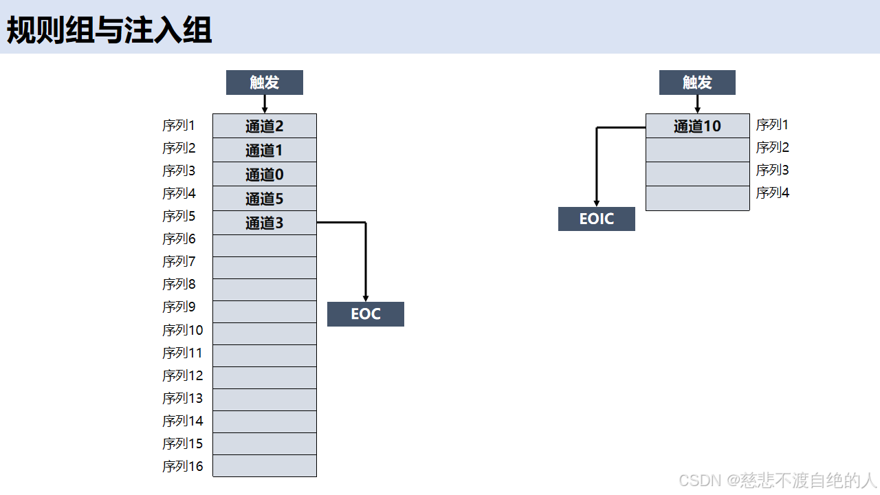 ![[Pasted image 20250603190339.png]]