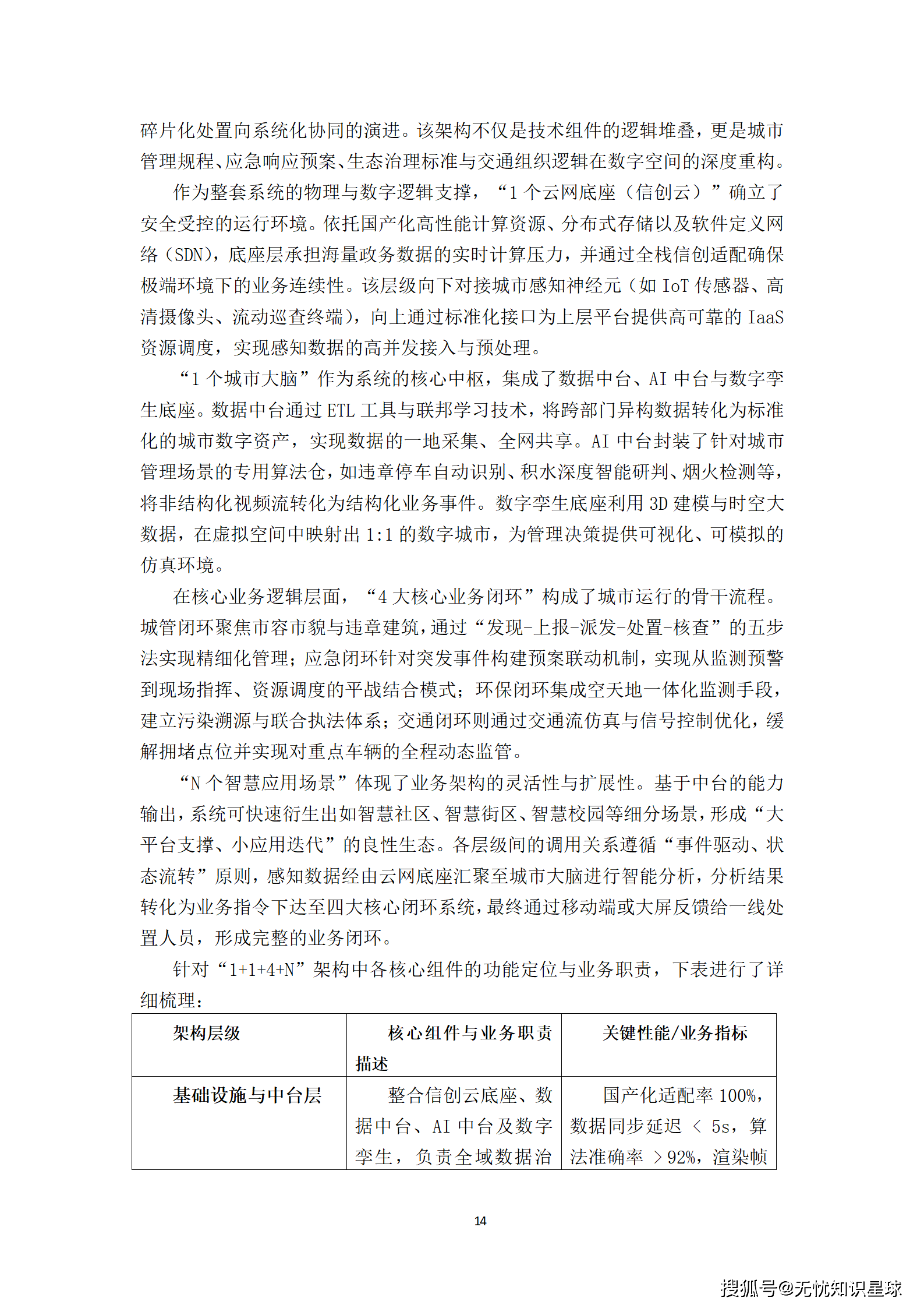 新型智慧城市建设方案_14.png