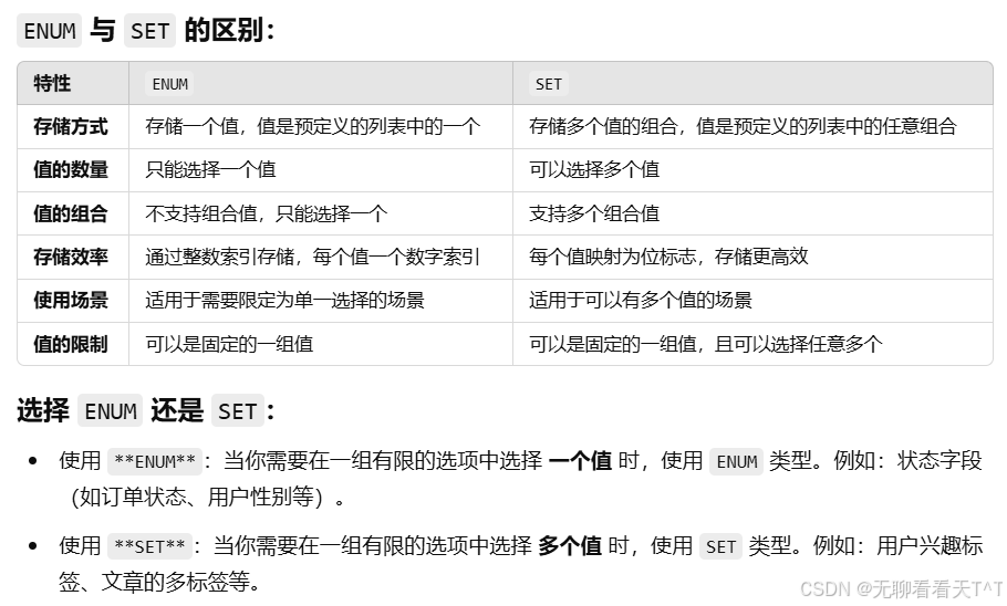 MySQL的数据类型_mysql float-CSDN博客