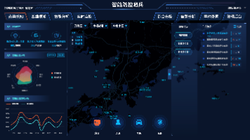 智能防控哨兵系统:全方位智能安全守护方案封面图