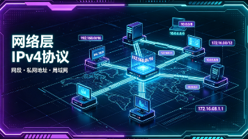 网络层IP协议详解:从子网掩码到局域网、公网地址区分封面图