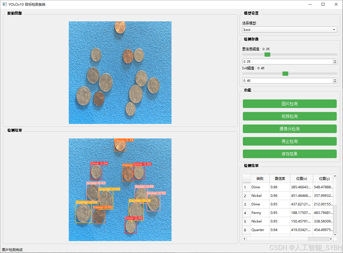 基于深度学习YOLOv10的美国硬币识别检测系统（YOLOv10+YOLO数据集+UI界面+Python项目源码+模型）_硬币遮挡识别-CSDN博客