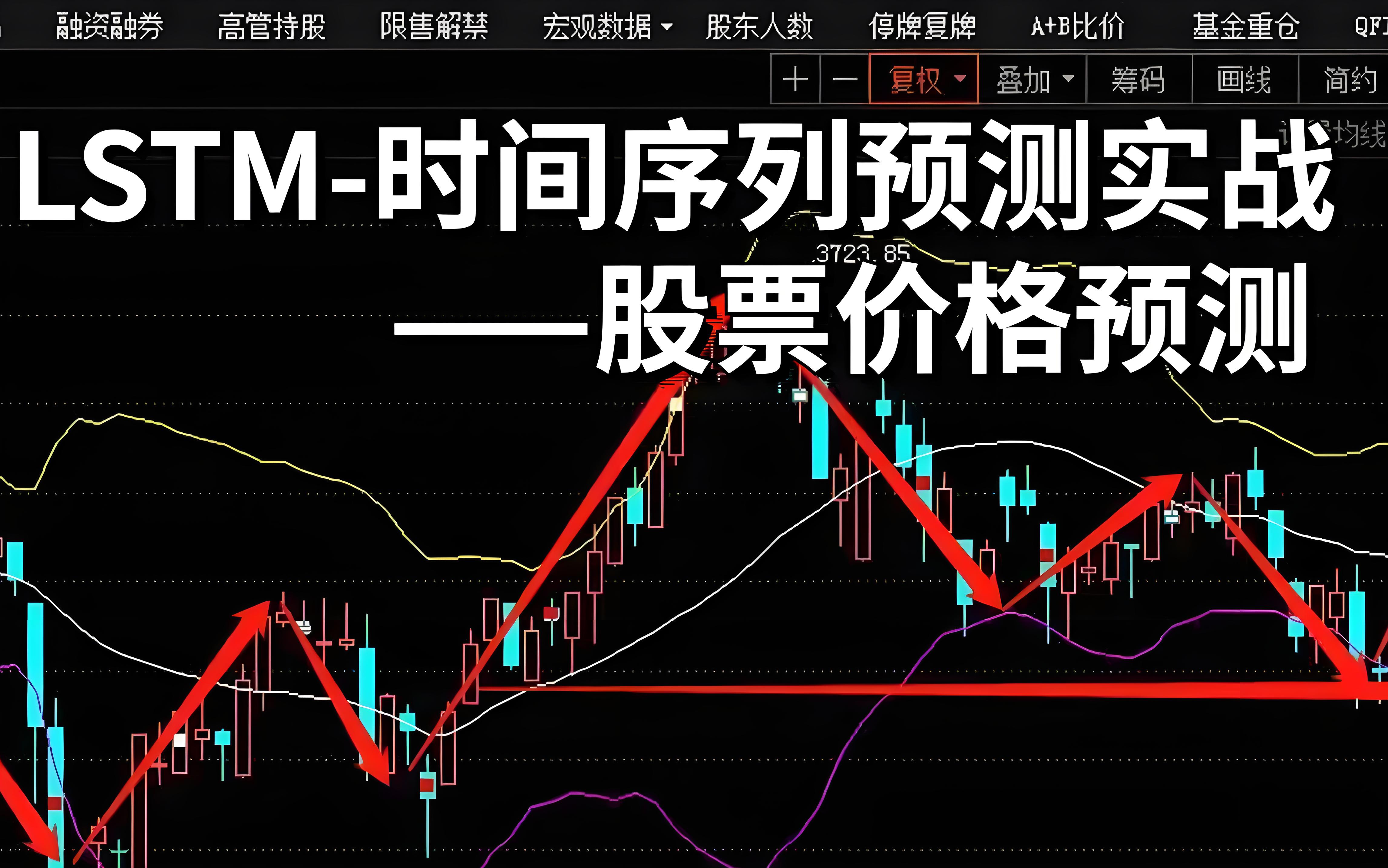 预测股票用哪个好(预测股票的app) 预测股票用哪个好(预测股票的app)