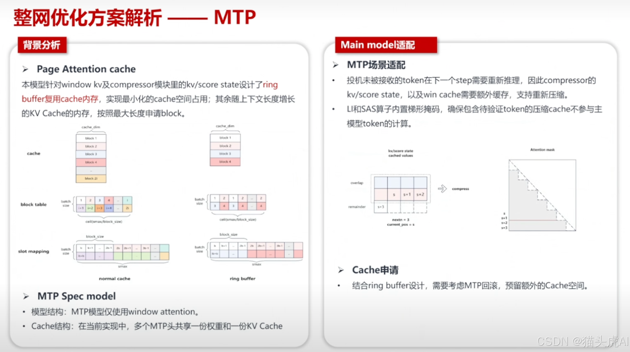 在整网优化方案解析-MTP