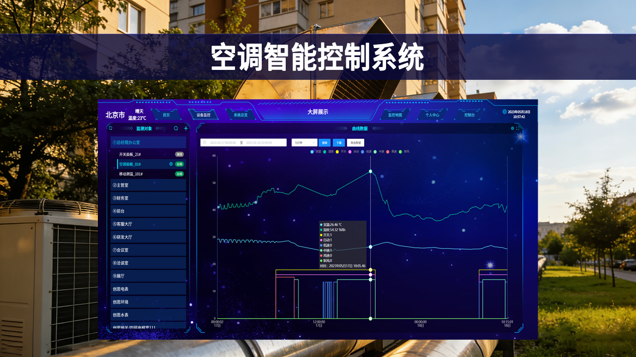 空调智能控制系统