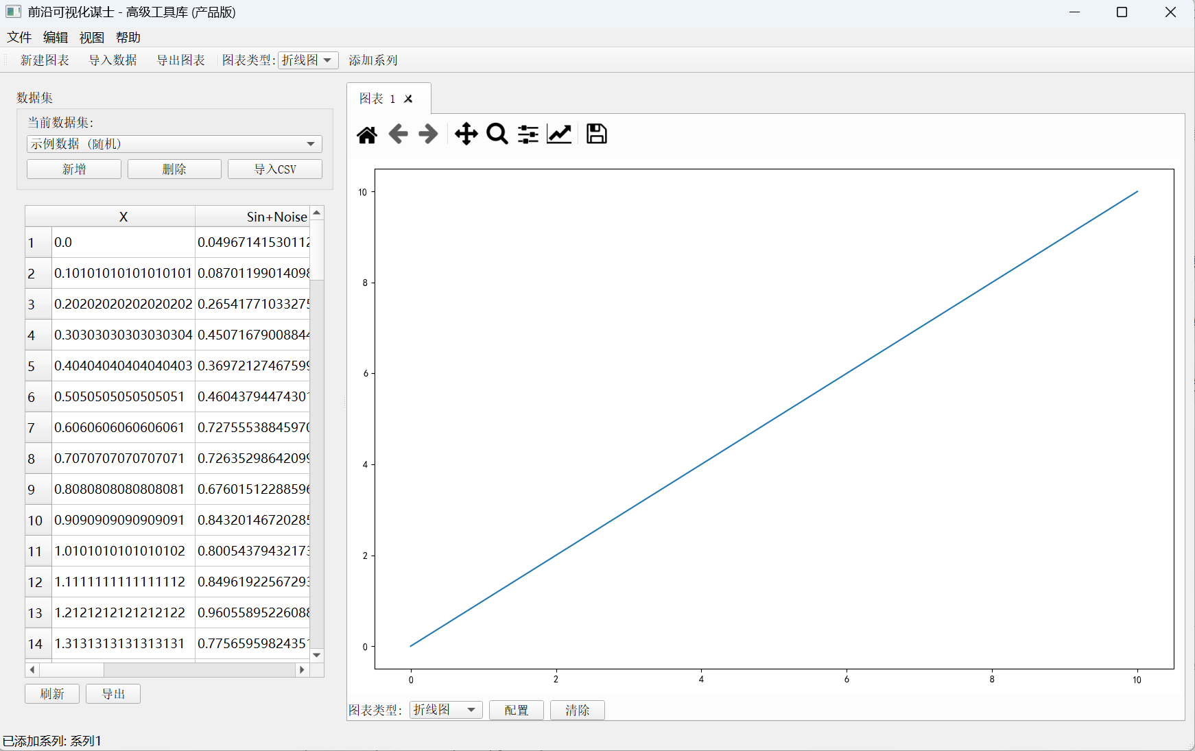 基于PyQt5与Matplotlib构建产品级高级可视化工具库-CSDN博客