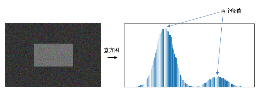 双峰图片