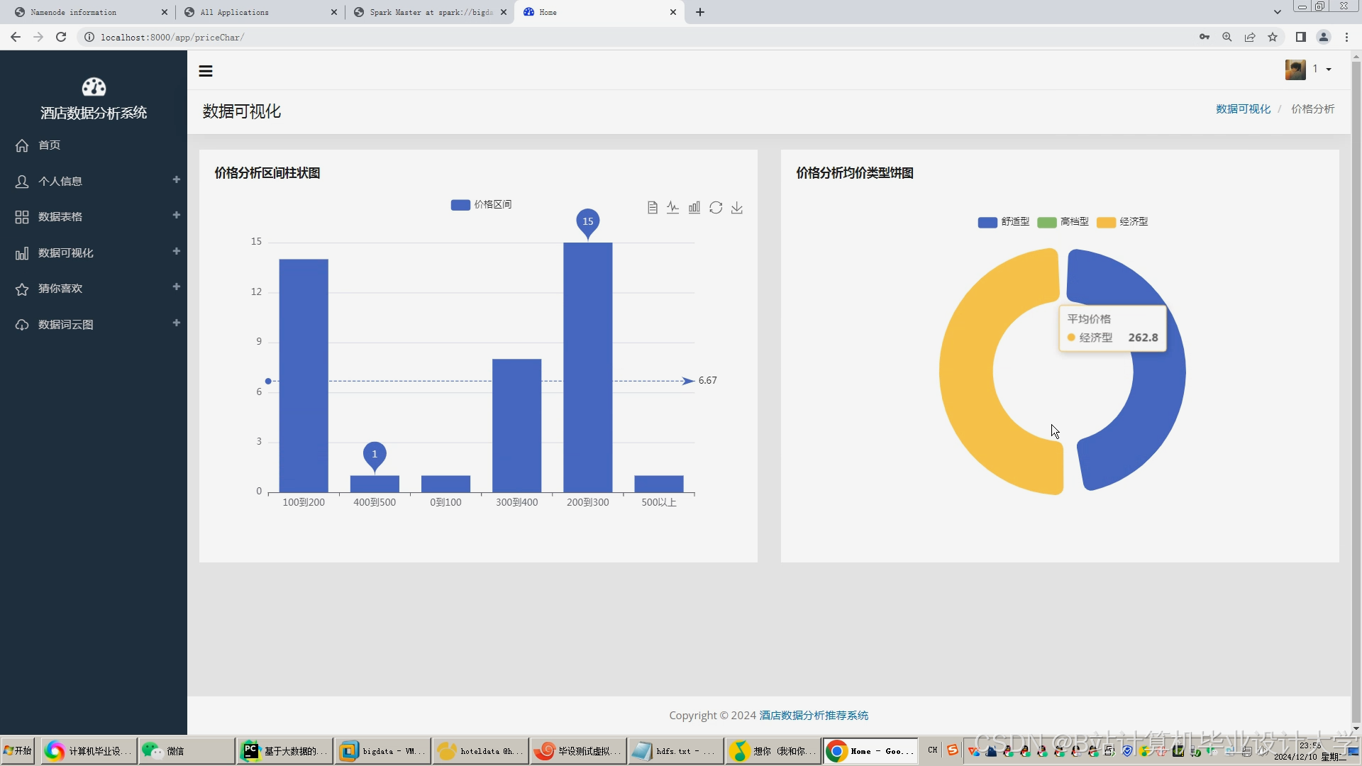 计算机毕业设计Hadoop+Spark+Hive酒店推荐系统 酒店可视化 酒店爬虫 大数据毕业设计(源码+文档+PPT+讲解)