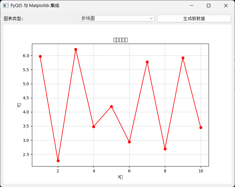 这里是引用
