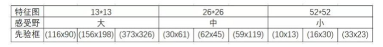 外链图片转存失败,源站可能有防盗链机制,建议将图片保存下来直接上传