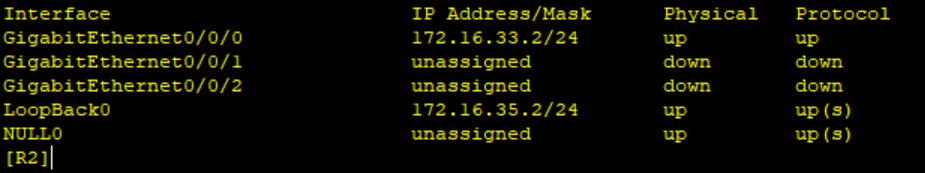 fzh-IP实验------OSPF综合实验