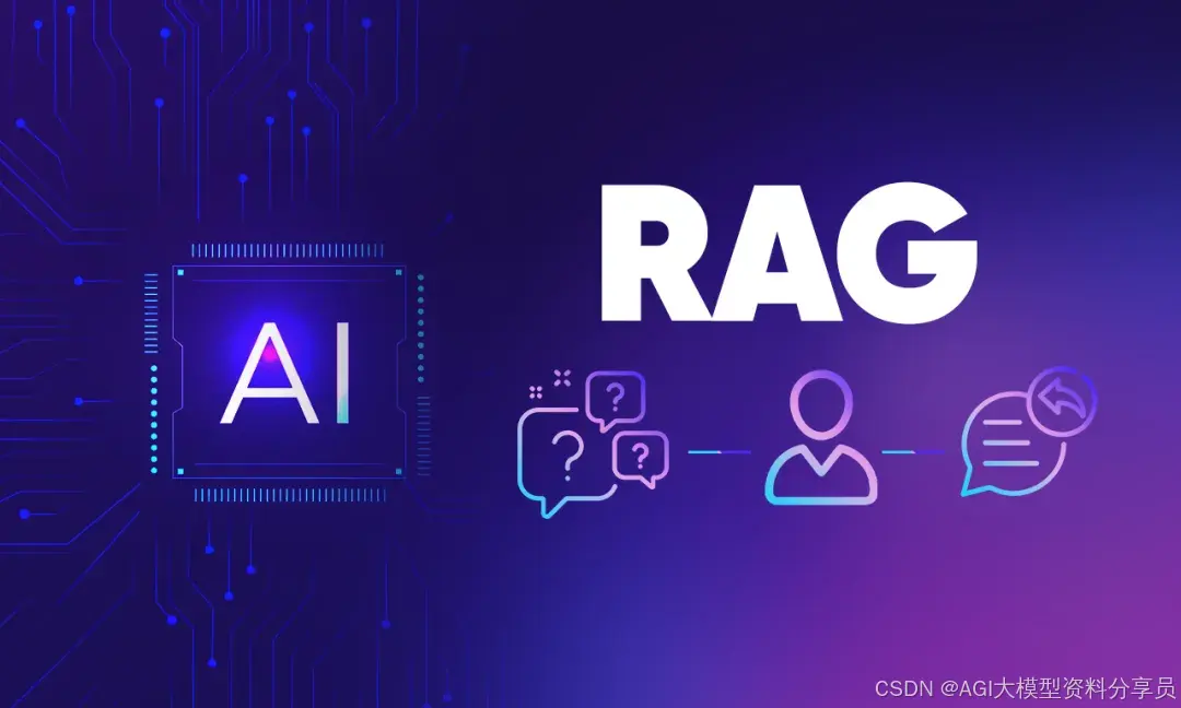 不依赖于复杂框架,用简单易懂的实现教你23种RAG技巧!_rag简单-CSDN博客