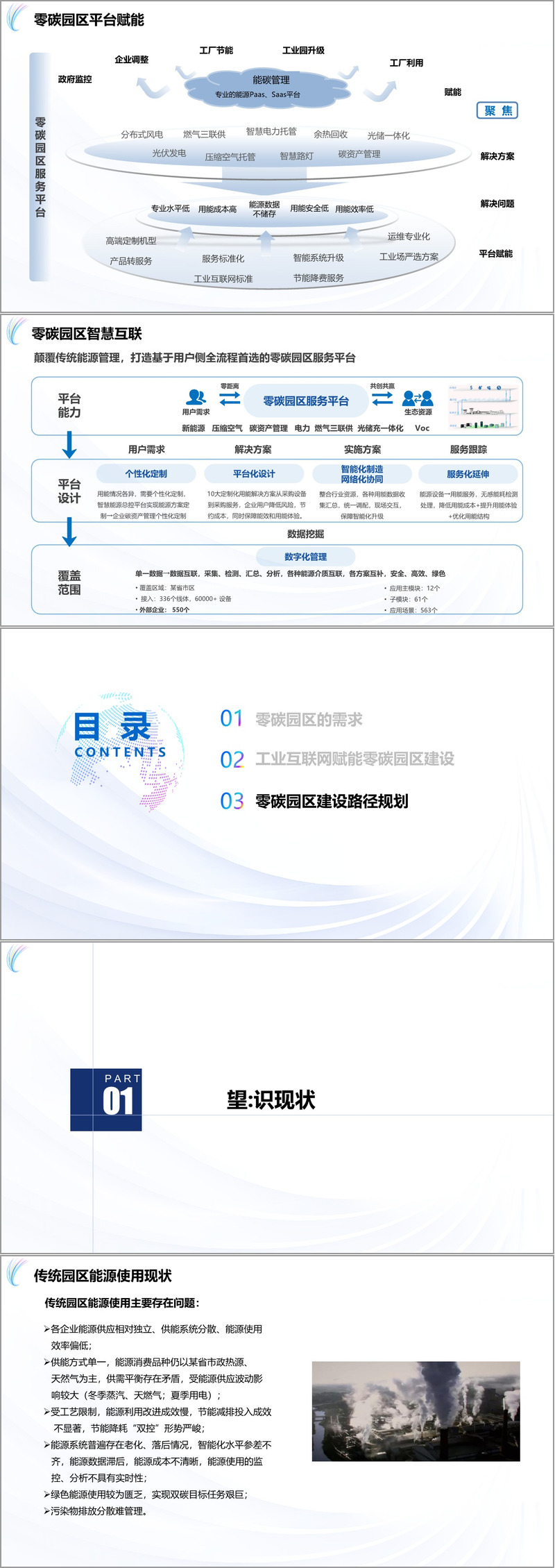 （61页PPT）工业互联网零碳园区建设规划方案（附下载方式）_工业互联网园区零碳建设方案-CSDN博客