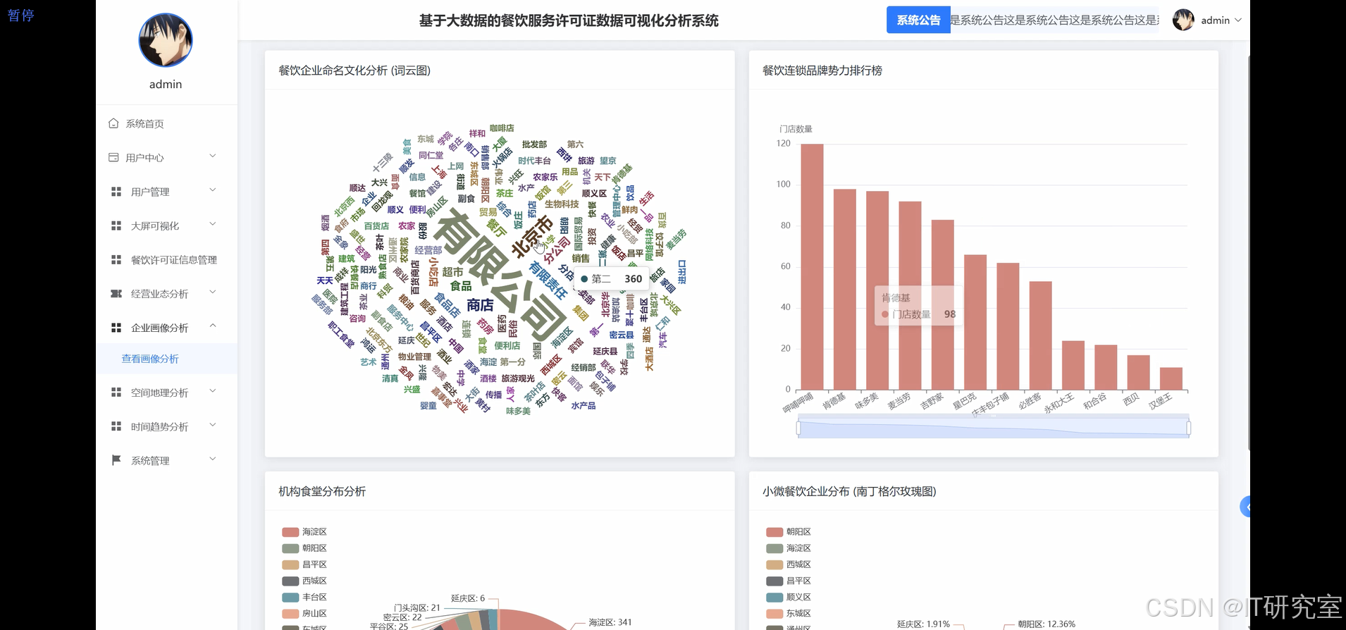 基于大数据的餐饮服务许可证数据可视化分析系统-企业画像分析
