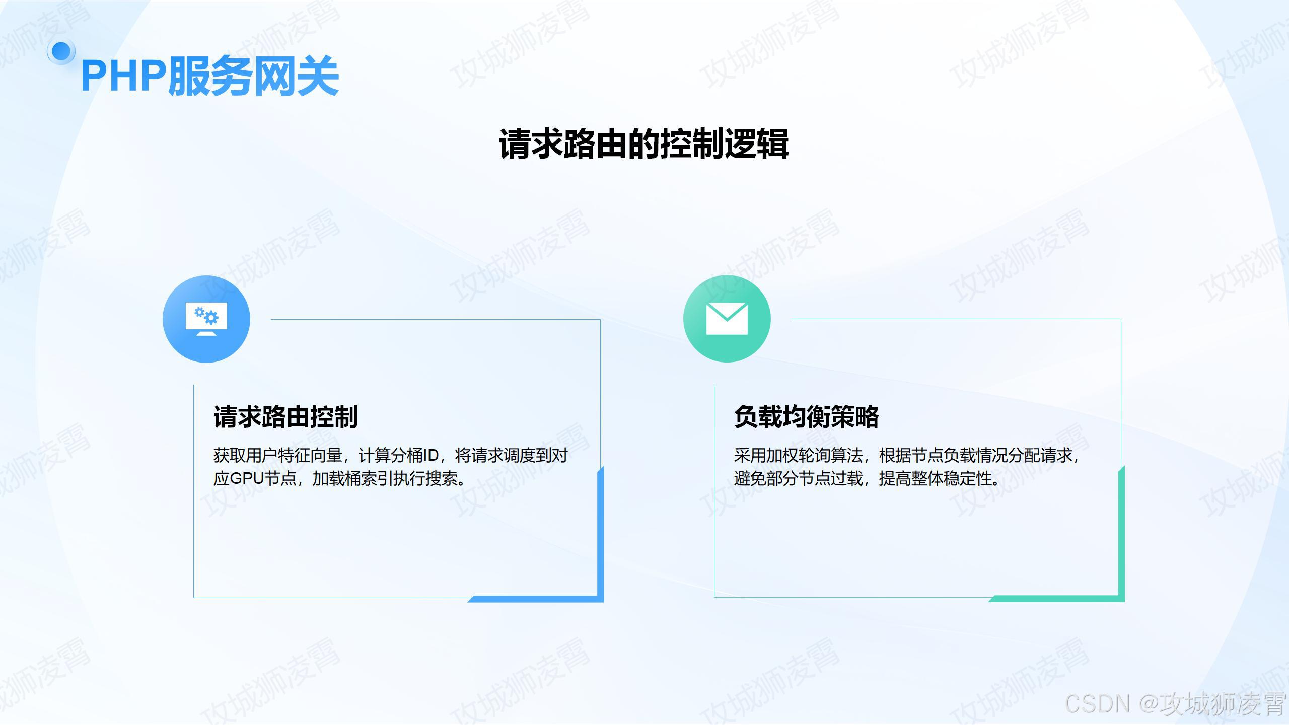 服务网关