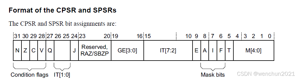 arm v7的状态寄存器