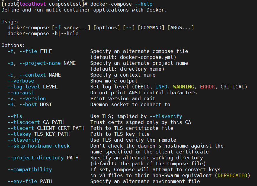 Docker compose与swarm