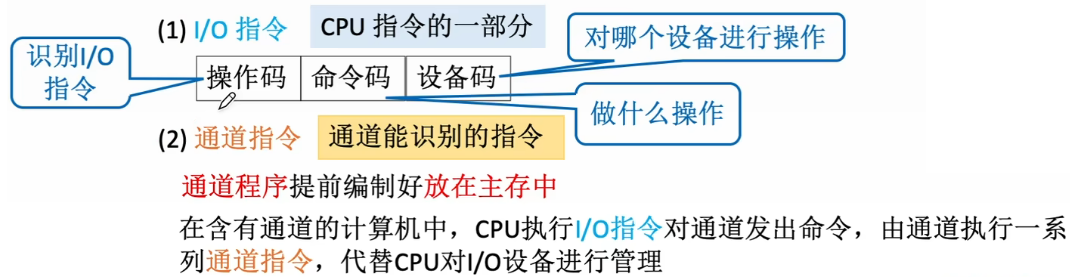 外链图片转存失败,源站可能有防盗链机制,建议将图片保存下来直接上传
