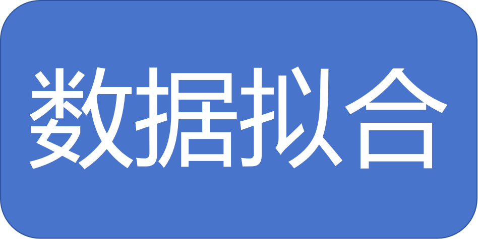 数据拟合的几种方法:多项式拟合、最小二乘法拟合与高斯分布拟合_数据拟合方法-CSDN博客