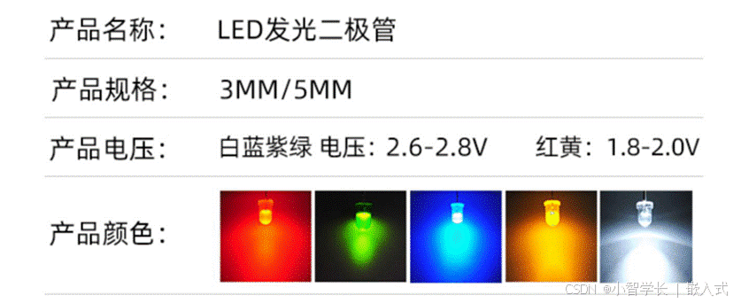 Arduino入门教程 :3、LED进阶_led限流电阻接正极还是负极-CSDN博客