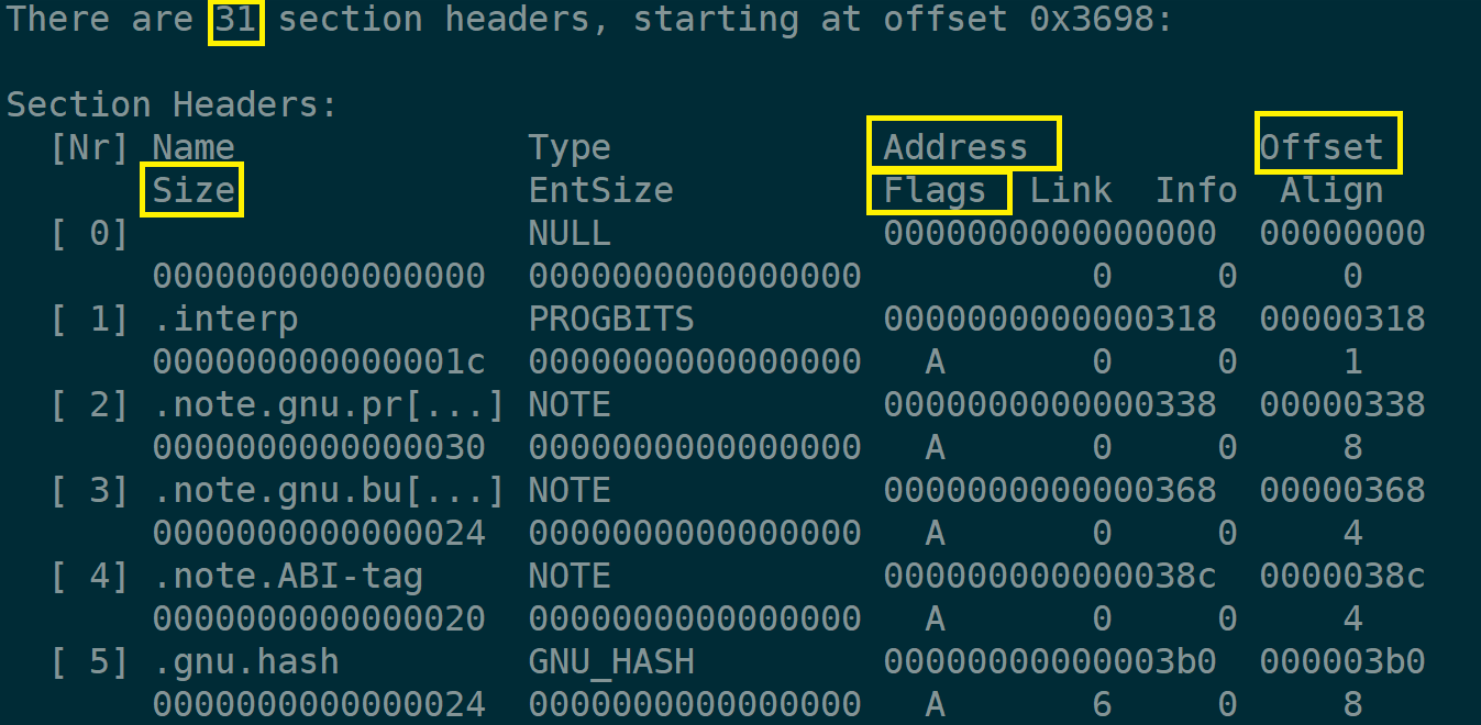 section header table