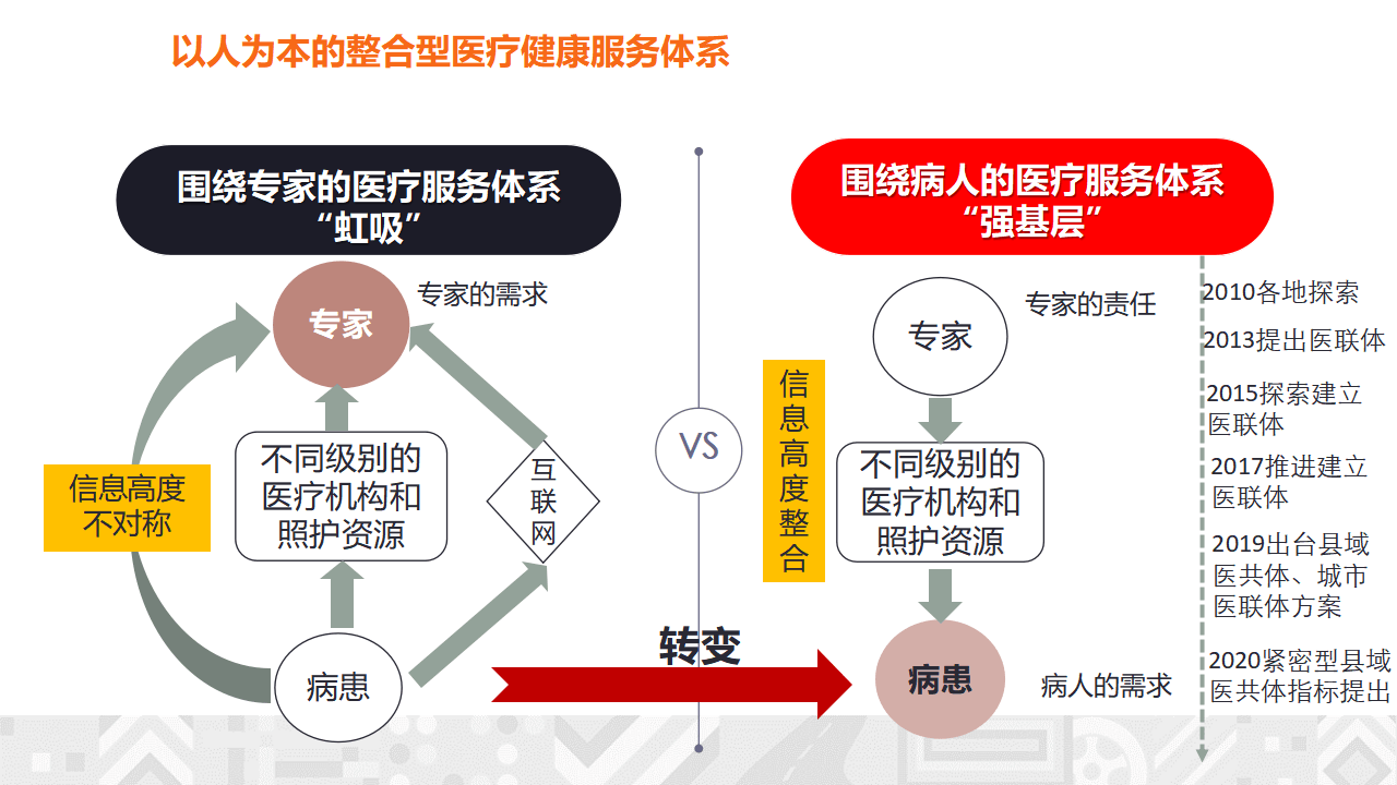 文章配图-3